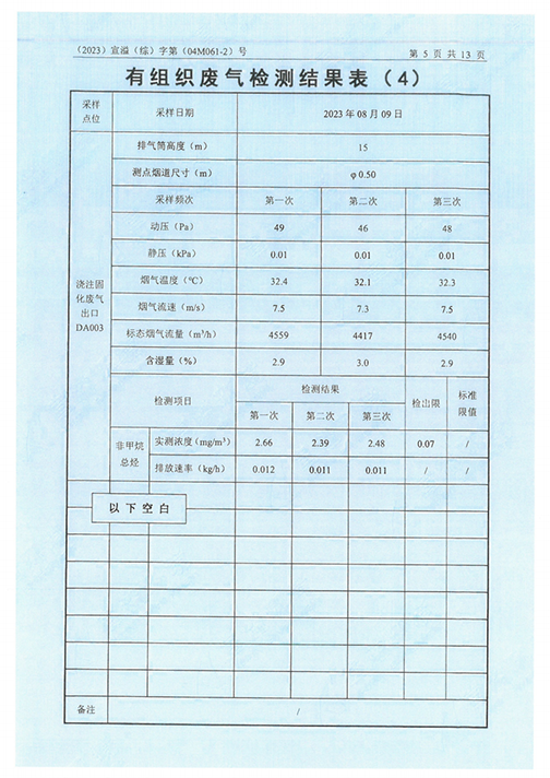 乐鱼网页版（江苏）变压器制造有限公司验收监测报告表_48.png